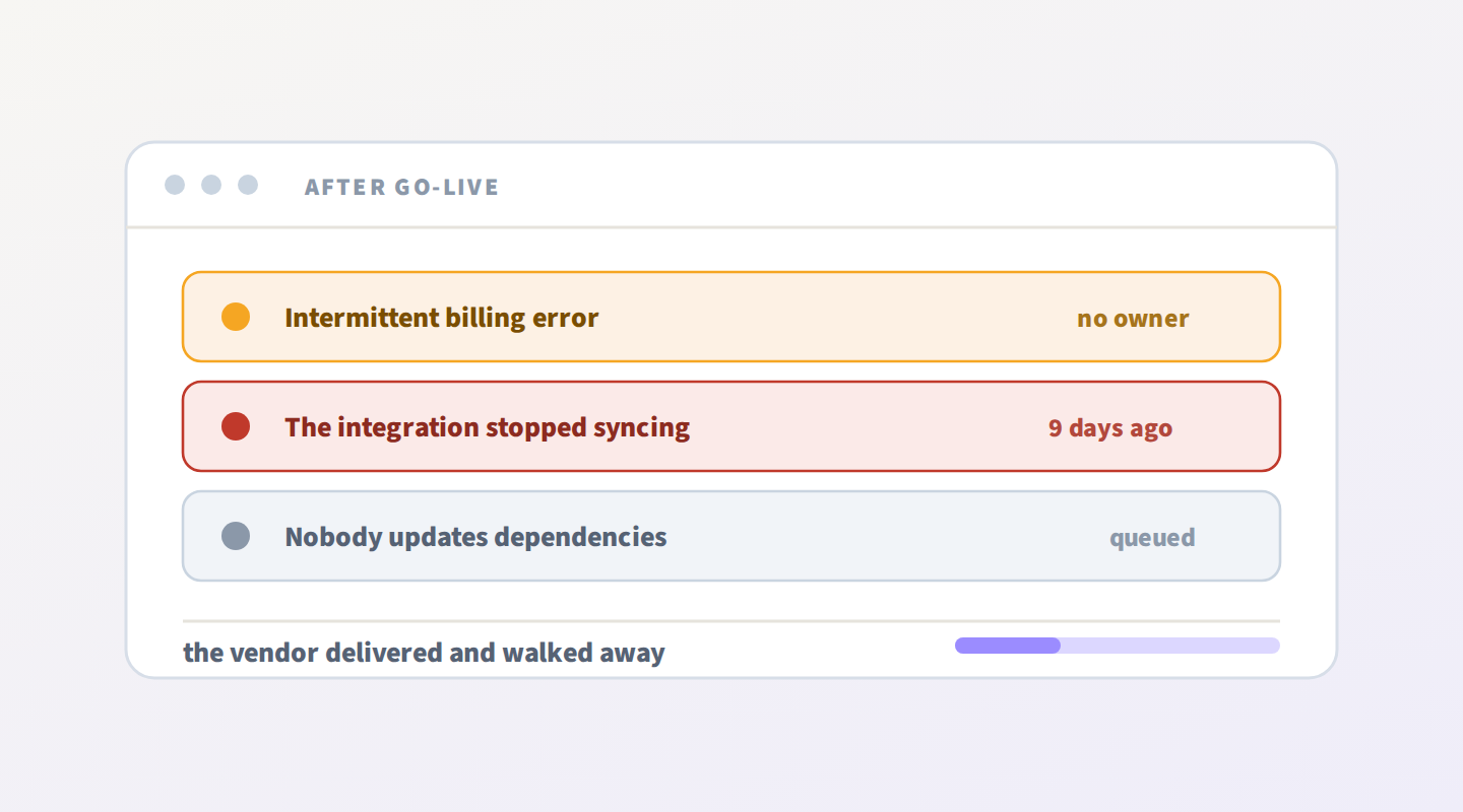 An incident queue after go-live: errors with no owner, an integration down for days and tasks piling up