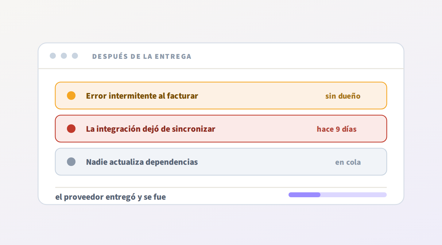 Bandeja de incidencias tras la entrega: errores sin dueño, una integración caída hace días y tareas en cola